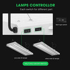 VIVOSUN T5 Grow Lights, 5000 Lumens per 4ft., 216W (4 X 54W), 6500K HO Fluorescent Tubes, with High-Output T5 Light Fixture Bulbs for Indoor Plants, 8ft Power Cord, 2 Hanging Cables, 2 On/Off Control - Image 3