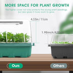 144-Cell Self-Watering Seed Starter Tray with Grow Light & Humidity Dome for Indoor Seedling Growth Complete Kit for Plant Germination LED Red Blue 2 Set - Image 2