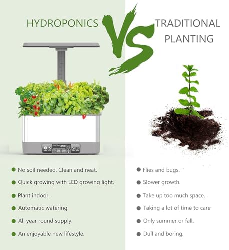 Hydroponics Growing System Kits,APP&WiFi 8 Pods Smart Indoor Herbs Garden with 24W Adjustable Height LED Growth Lights,for Indoor Gardening Gifts,Vegetables Planter - Image 5