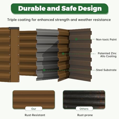 NAVINE 8x4x3ft Outdoor Metal Raised Garden Bed, Metal Planter Box, 2-Pack - Image 6