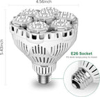 SANSI Dimmable Grow Light Bulb Full Spectrum, 40W Grow Bulb with Remote - Image 6