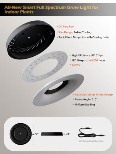 GLOWRIUM Smart Full Spectrum LED Grow Light for Indoor Plants (Black 2PCS) - Image 4