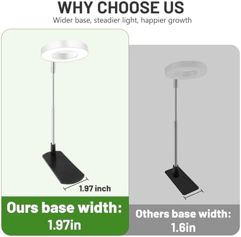LBW Grow Lights for Indoor Plants, Full Spectrum Halo Grow Light with Base - Image 4