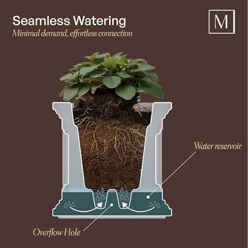 Mayne Fairview 60in Self-Watering Rectangular Window Box Planter, White - Image 3