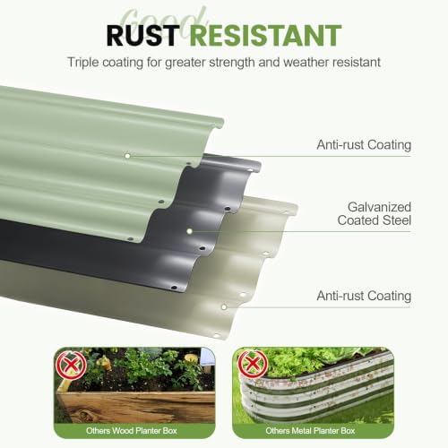 G GOOD GAIN 3Pcs Galvanized Raised Garden Beds 4x2x1ft for Flower Avocado - Image 4