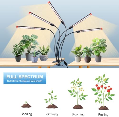 FECiDA 45W Bright Strong Clip Grow Lights for Seed Starting, Seedlings - Image 2