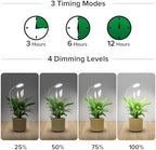 SANSI Grow Lights for Indoor Plants, Pot Clip-On Plant Lights, 10W 2-Pack - Image 4