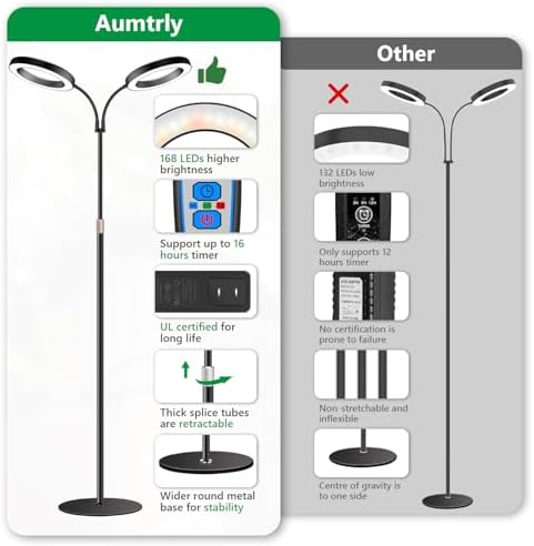 Aumtrly 2 Head Grow Light Full Spectrum, Black, with 68" Adjustable Stand - Image 6