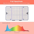 Grow Lights (2 Pack), Hanging Grow Lights for Indoor Plants, 25W UV-IR Full Spectrum Led Grow Light for Seed Startin - Image 2