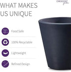 Crescent Garden Madison Planter– Weather-Resistant, Double Walled Indoor/Outdoor Plant Pot with Drain Hole – Extra Large Commercial Size Pot, 34-Inch (Midnight Blue) - Image 3