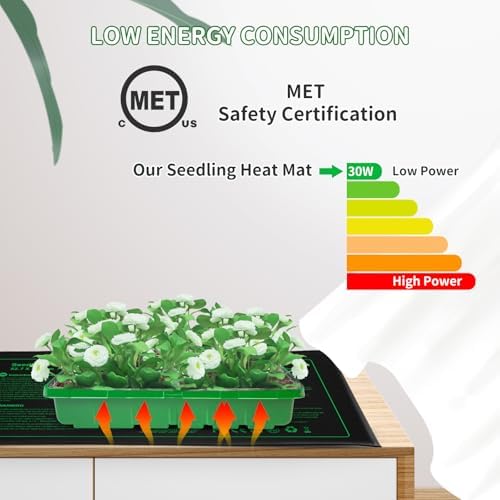NAMOTEK Seedling Heat Mat, 10" x 20.75" Waterproof Plant Heating Mat, Warm Hydroponic Heating Pad for Indoor Home Gardening Seed Starter,Germination, Greenhouse - Image 4