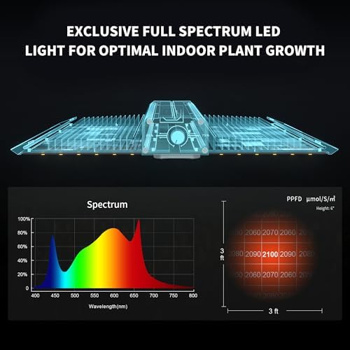 BP2000 Dimmable LED Grow Light, Full Spectrum Grow Lights for Indoor Plants - Image 2
