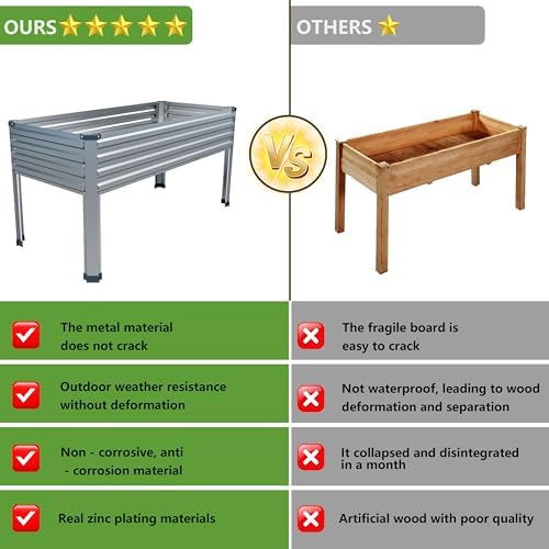 2PCS 48×24×30in Galvanized Raised Garden Bed,Metal Elevated Planter Box with Legs for Patio,Balcony,Backyard,300lb Capacity,Silver - Image 5