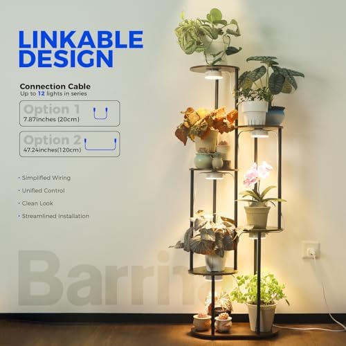 Barrina Orbgrow OG09 Puck Grow Light, 18W, 660nm Red LEDs, 2 Packs - Image 2