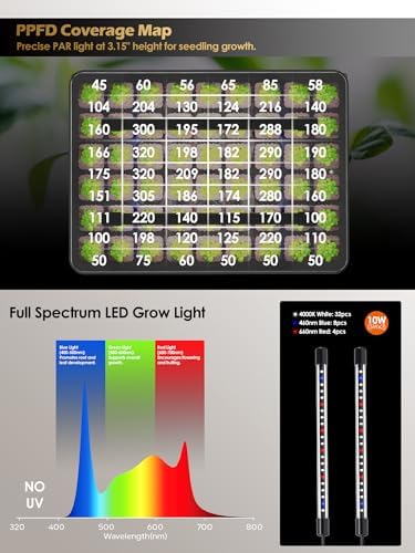 54-Cell Seed Starter Tray with Full Spectrum Grow Light (1) - Image 2
