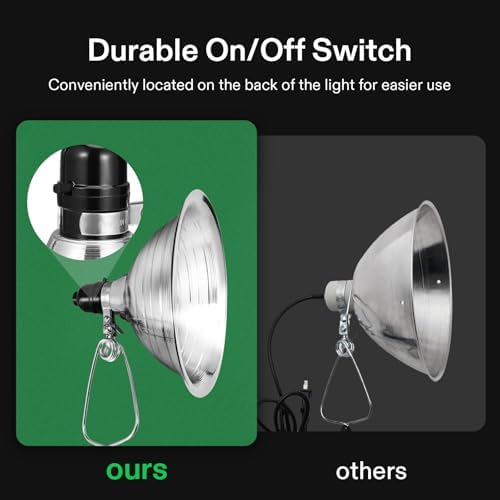 VIVOSUN 4 Pack Clamp Lamp Light with Detachable 8.5 Inch Aluminum Reflector - Image 6