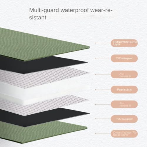 Indoor Plant Repotting Mat, Extra Large Dirt Control Tray, Portable Pad - Image 4