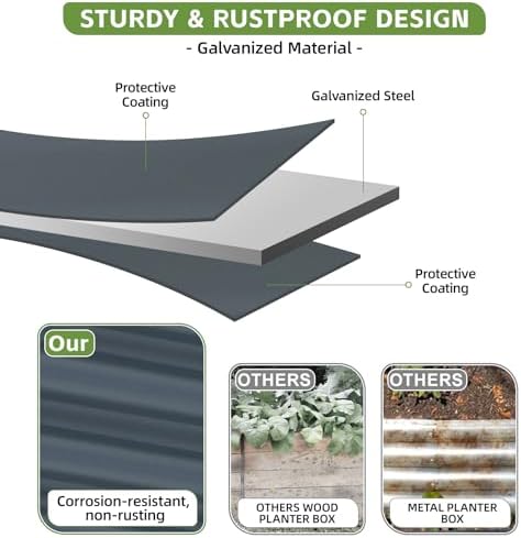 Raised Garden Bed, 4x2x1.86ft, Grey - Image 3