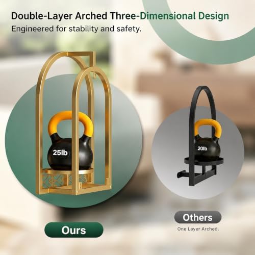 3 Pack Wall Plant Stands, Indoor Plant Holders Apartment, Gold - Image 5