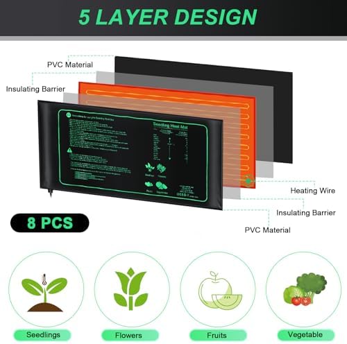 ROCEEI 8 Pack Seedling Heat Mat 10" X 20.75" Waterproof Seed Starter - Image 5
