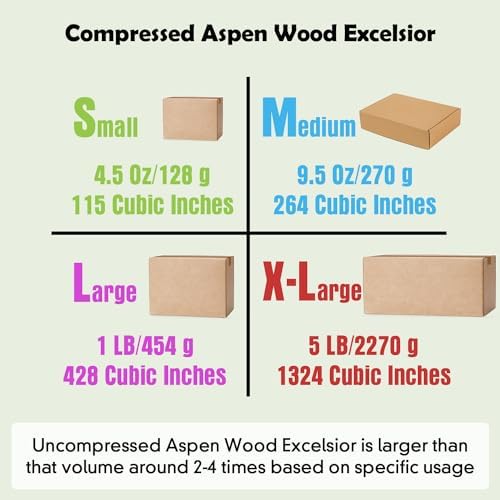 5 LB Natural Aspen Wood Excelsior Natural Color and Smell - Image 6