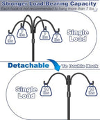 Upgrade 4-Hook Shepherds Hooks for Outdoor with Plastic Tube, 60" Heavy Duty Bird Feeder Pole with 5 Prongs Base, Adjustable Garden Hook for Solar Light, Hanging Plant, Wedding Decor, 2 Pack - Image 4