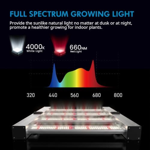 200W LED Grow Lights for Indoor Plants,Full Spectrum,2x2ft Coverage - Image 2