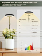 GLOWRIUM Smart Desktop Grow Light for Indoor Plants, Full Spectrum LED - Image 6