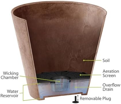 Root & Vessel Self Watering Hanging Planter for Indoor or Outdoor Plants, Unique Marbled Hanging Basket Made of Eco-Friendly Blend of Stone & Plastic, Black, 12" - Image 3