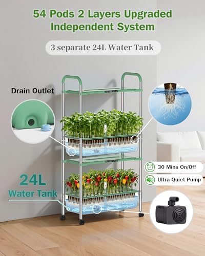 Growell 54 Pods Hydroponics Growing System Kit with Independent Water Pump - Image 3
