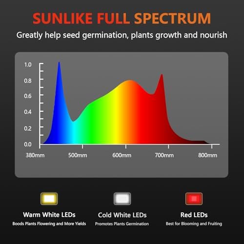 SDOVUERC 60W High-Power Full Spectrum Grow Lights Stand for Indoor Plants. - Image 3