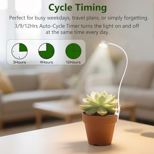 Shyineyou Small Grow Lights for Indoor Plants Full Spectrum,Plant Lights for Indoor Growing, Clip on Plant Grow Light with 3/9/12H Timer for Succulents,Small Plants, 3-Pack - Image 6