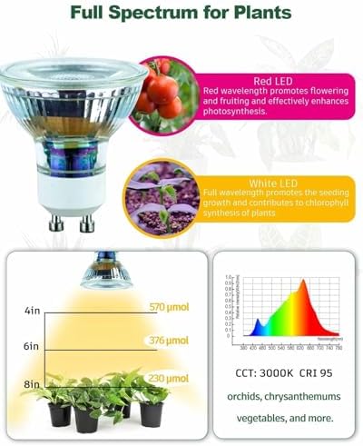 GU10 Grow Light Bulb for Indoor Plants, 5W, Cream White, 3-Pack - Image 6