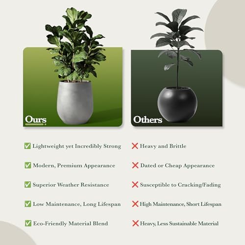 DTY Premium Mt Wilson Tall Tapered Fiberstone Planter for Indoor Outdoor Use, Modern Large Olive Tree Pot with Drainage Hole, Includes 2 Coco Mats. Gray, Medium 15'' D x 16.7” H. 11.2” Pot Opening - Image 4