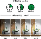 SANSI Grow Lights for Indoor Plants, Pot Clip-On Plant Light, 4-Pack - Image 4