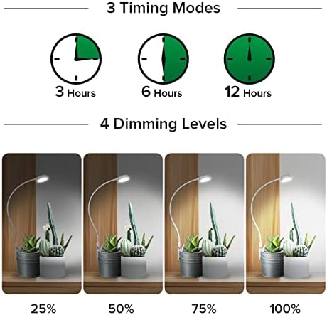 SANSI Grow Lights for Indoor Plants, Pot Clip-On Plant Light, 3-Pack - Image 4