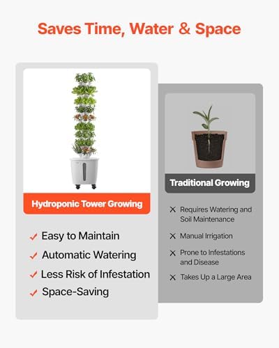 VEVOR Hydroponic Tower, 50 Pods 10 Tiers Hydroponics Growing System Kit with App Control & Casters, Vertical Home Garden with 20L Water Tank & Pump, Planter for Indoor Herbs, Fruits and Vegetables - Image 4