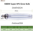 1000Watt Hydroponic High Pressure Sodium HPS Grow Light Bulb Lamp,High PAR Enhanced Red and Orange Spectrums, CCT 2100K, Ultra Bright 140,000 Lumens,E39 Base,2pack - Image 3