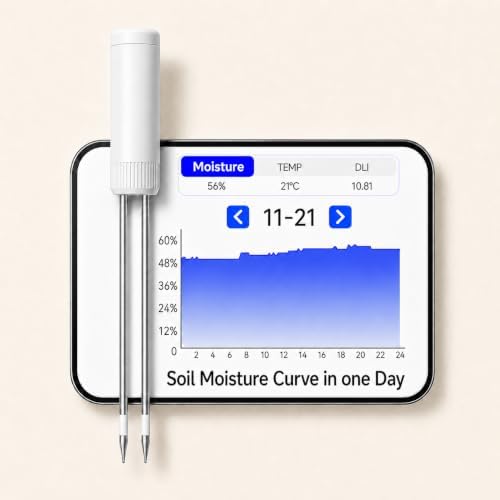 Leave in Soil Moisture Meter, Long Term in Soil Monitoring, Soil Temperature, Sunlight Level Indicator (Full Sun/Partial Sun/Partial Shade/Shade), Indoor Outdoor Garden by EvoDevice