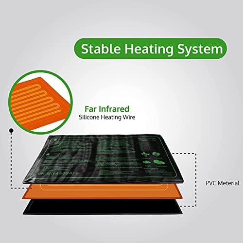Seedling Heat Mat with Thermostat Controller, 20x10in - Plant Heating Pad for Seed Starting, Efficient Seedling Heat Pad(us Plug) - Image 5