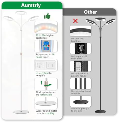 Aumtrly 3 Head Grow Light Full Spectrum LED for Tall Indoor Plants Growing - Image 6