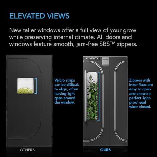 AC Infinity CLOUDLAB 632D, 2-in-1 Advance Grow Tent 3x2 Thickest Pole Mylar - Image 5