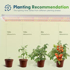 FREELICHT 4Pack 4FT Grow Light for Indoor Plants, 60W=350W, Full Spectrum - Image 3