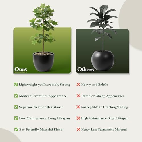 DTY Mount Belford 11.8'' D x 9.6'' H (Pot Opening 10.6") Fiberstone Egg Shaped Planter with Drainage Hole, Smooth Finishes, Weather Resistant for Indoor and Outdoor, 2 Extra Coco Mats - Small, Black - Image 3