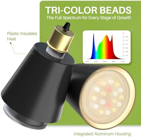 18W Wall Mounted Hanging Grow Light for Plants - Image 7