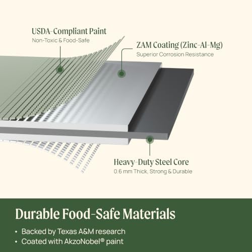 32" Extra Tall Raised Garden Bed Kits, 3.5 x 5 x 2.7ft Raised Planter Box Outdoor, 2 x 6.5 x 2.7ft Deep Root 6 in 1 Modular Metal Raised Beds for Gardening Vegetables Flowers Fruits - British Green - Image 6