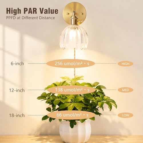 Grow Light for Indoor Plants, 12W Full Spectrum Wall Mounted Grow Light - Image 3