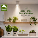 GU10 LED Grow Light Bulb, Dimmable Full Spectrum for Indoor Plants - Image 3