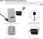 ECOWITT Soil Moisture Tester Kit, Includes IoT Gateway GW1200 and WH51 Soil Moisture Sensor Meter, 915 Mhz - Image 3