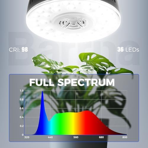 Barrina Orbgrow OG09 Puck Grow Light, 36W(4 x 9W), 5000K, 4 Packs, Black - Image 5